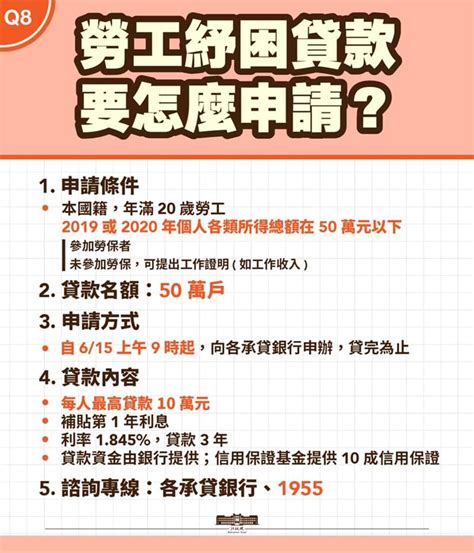 新聞 孩童補貼、勞工紓困貸款明開始申請 蘇貞昌1張圖報你知 看板lifeismoney Ptt網頁版