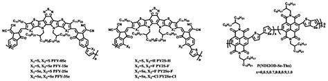 Materials Free Full Text Recent Advances In Selenophene Based