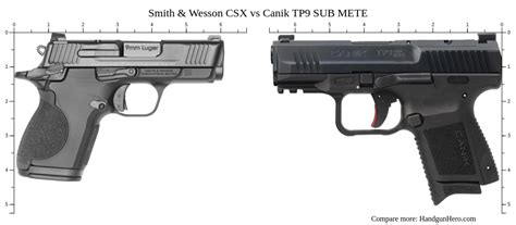 Smith Wesson CSX Vs Canik TP9 SUB METE Size Comparison Handgun Hero