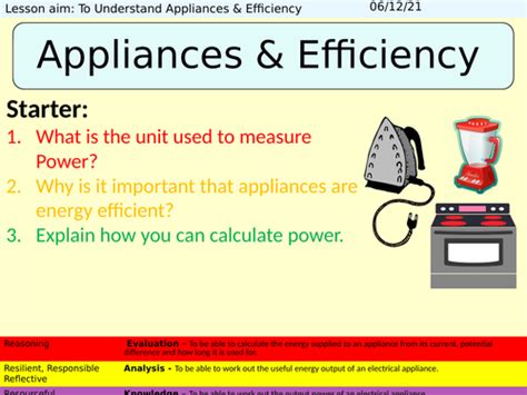 Aqa Gcse Physics P5 05 Appliances And Efficiency Teaching Resources