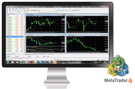 Mastering Metatrader 4 A Comprehensive Guide For 2024