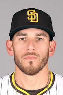 Joe Musgrove Stats, Fantasy & News | MLB.com