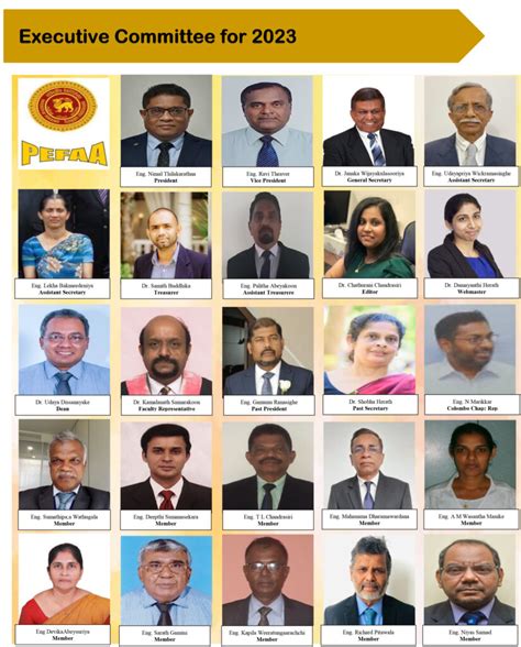 Executive Committee 2023 Peradeniya Engineering Faculty Alumni