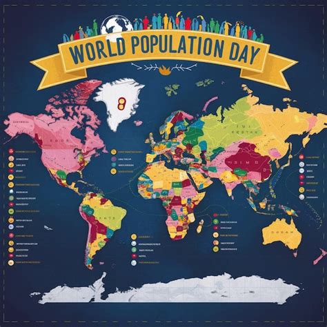 Global Demographics World Population Day Infographic Premium Ai