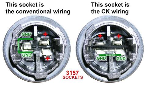 Understanding Light Bulb Socket Wiring