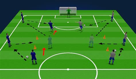 Football Soccer Copa Week 5 Ip Finishing Academy Finish The Attack Moderate