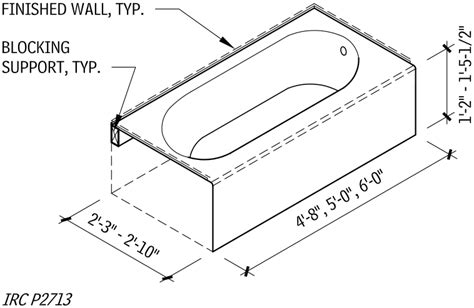 Standard Bathtub