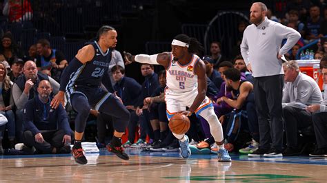 Memphis Grizzlies Vs Oklahoma City Thunder Dec 17 2022 Game Scores