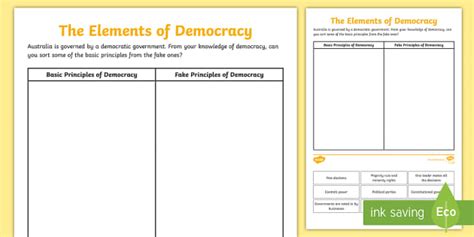 The Elements of Democracy Worksheet (teacher made) - Twinkl