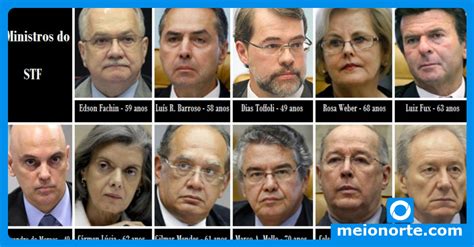 Veja quem são os ministros do STF quem indicou e quanto eles ganham