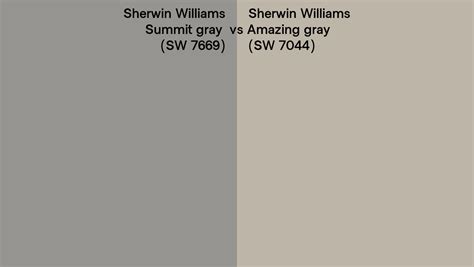 Sherwin Williams Summit Gray Vs Amazing Gray Side By Side Comparison