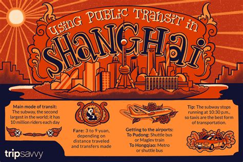 Getting Around Shanghai Guide To Public Transportation