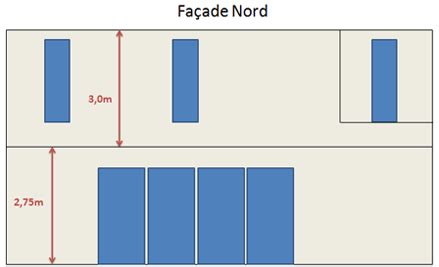 Comment créer un rez de chaussée avec des parois en contact avec le sol