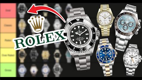 Ranking Rolex Model From Best To Worst Ultimate Tier List Youtube