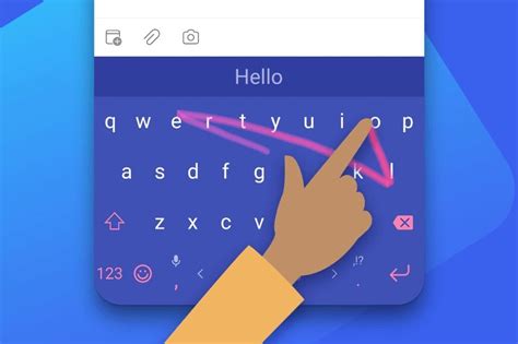 SwiftKey Bing Chat débarque dans le clavier mobile de Microsoft