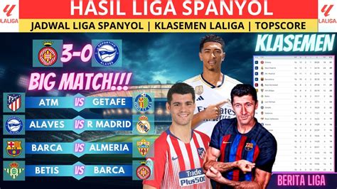 Hasil Liga Spanyol Terbaru Girona Ke Puncak Klasemen Liga Spanyol