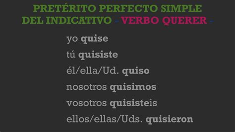 Querer Pret Rito Perfecto Simple Del Indicativo Conjugaci N De