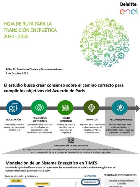 Taller 3 Resultados Finales Hoja De Ruta De Transición Energética