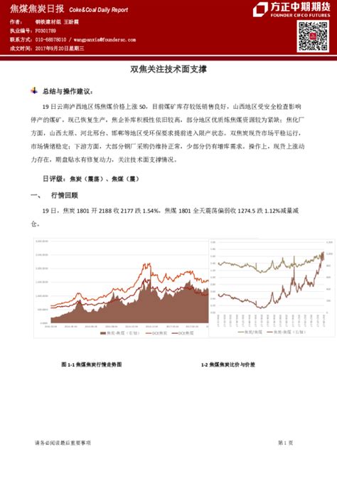 焦煤焦炭日报：双焦关注技术面支撑