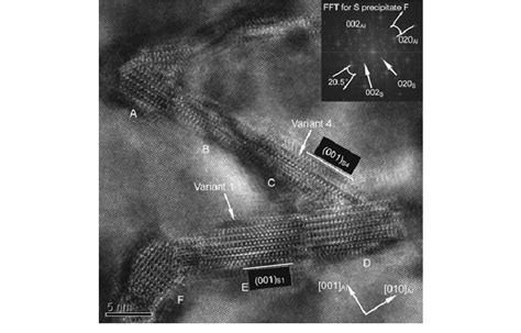 HRTEM Micrograph Observed From 1 0 0 Al Showing The Configuration Of