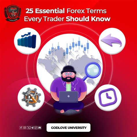 25 Essential Forex Terms Every Trader Should Know Godlove University