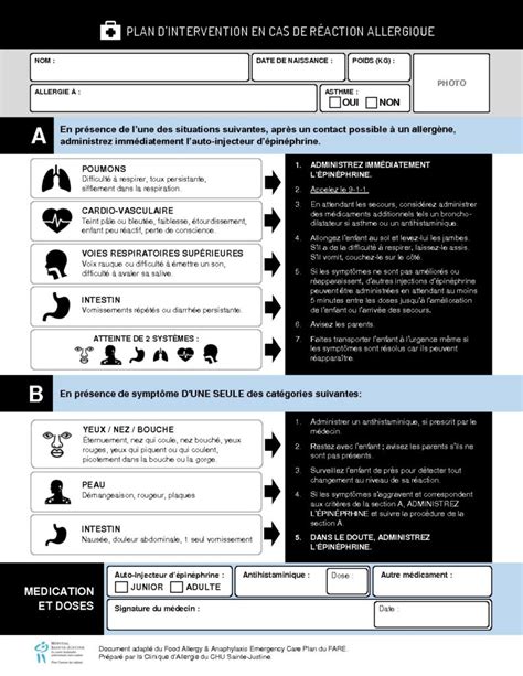 Plan Intervention Fr Urgence Chu Sainte Justine