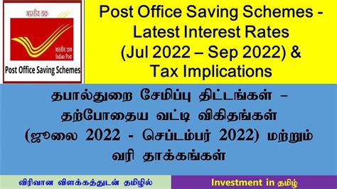 Post Office Saving Schemes Latest Interest Rates Jul Sep