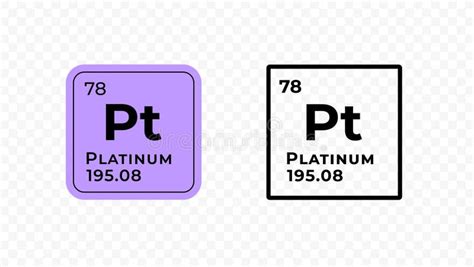 Elemento Chimico Platino Del Vettore Della Tabella Periodica