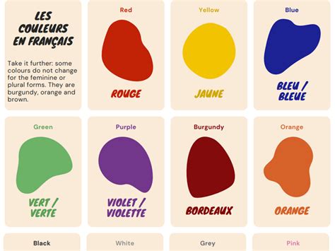 Les Couleurs Colours In French Teaching Resources