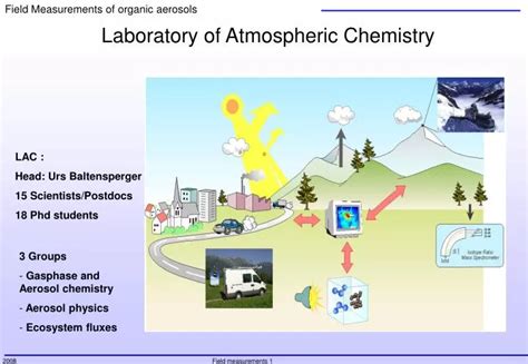 Ppt Laboratory Of Atmospheric Chemistry Powerpoint Presentation Free