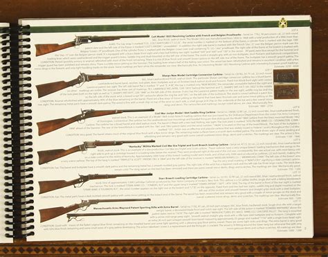 A Premiere Collector S Firearms Auction Featuring The Four Prominent