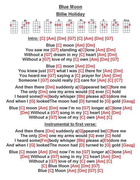 Blue Moon Billie Holiday Guitar Chords And Lyrics