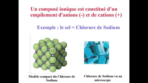 Les solides ioniques comment écrire une formule chimique YouTube