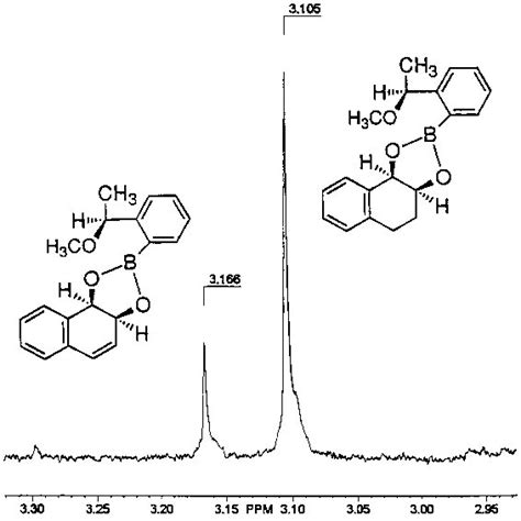 Resolution Of 1R 2S Cis 1 2 Dihydroxy 1 2 3 4 THN The