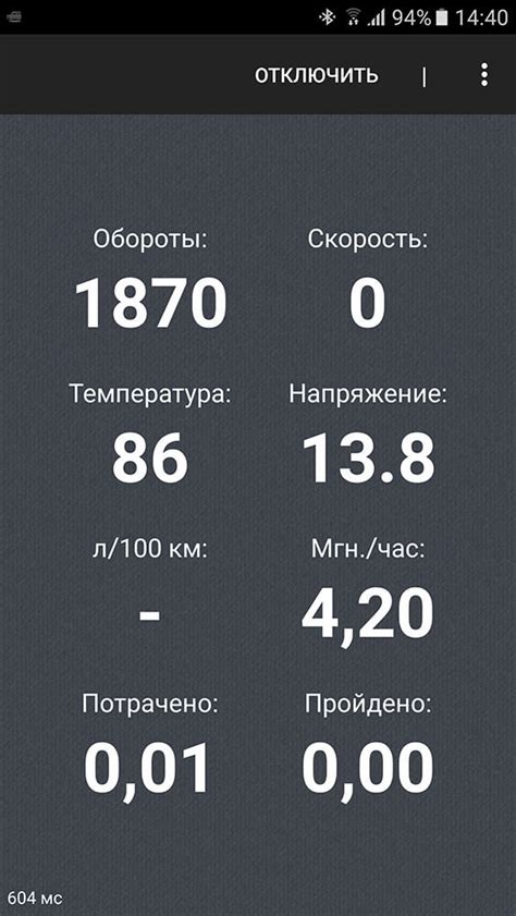 Roadgid S6 Pro - сканер для диагностики автомобилей.