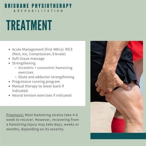 Managing Your Hamstring Strain Brisbane Physiotherapy