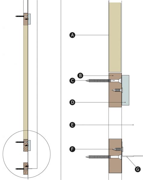 Linear Rib Narrow Installation Wall Gustafs Scandinavia