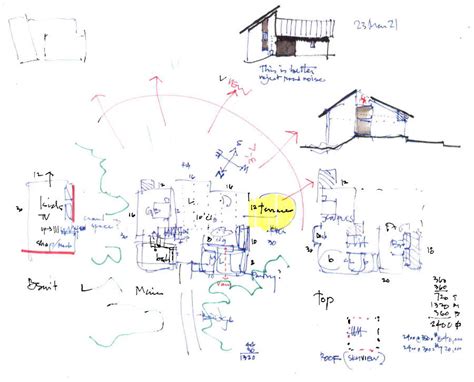 Design Schematics Reverse Engineering High Speed Pcb Board L