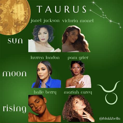 Famous Taurus Placements Taurus Taurus Moon Taurus Zodiac