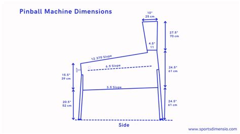 Pinball Machine Dimensions Measurements For Perfect Machine Sports