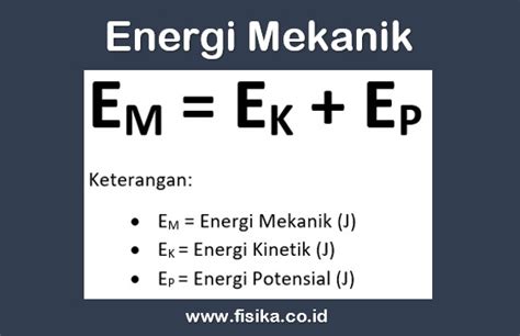 Pengertian Rumus Dan Bunyi Hukum Kekekalan Energi Lengkap Dengan Porn