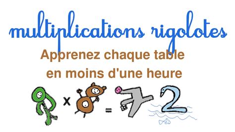 Apprendre Facilement Les Tables De Multiplication Youtube