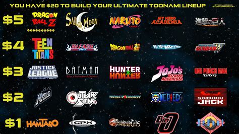 Toonami Faithful On Twitter It Is Your Turn Now Lets See What You