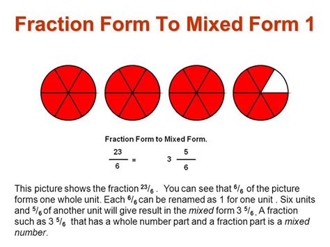 Create Fraction Diagrams with Ease