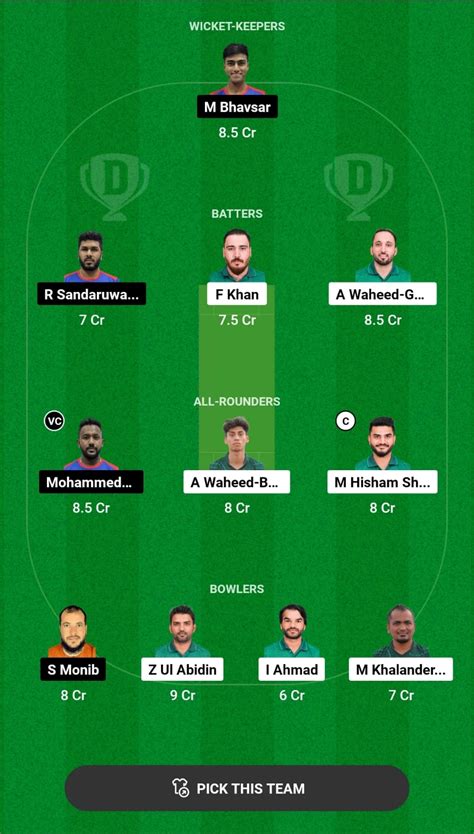 Sau Vs Kuw Dream11 Prediction Top Fantasy Picks