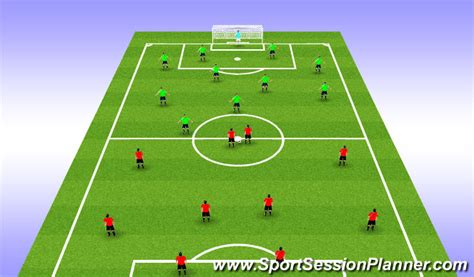 Footballsoccer Combination Play Csu Id Showcase Tactical