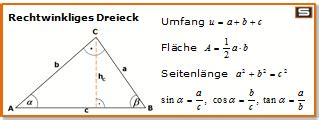 Rechtwinkliges Dreieck Formeln Flaeche Umfang Rechtwinkliges