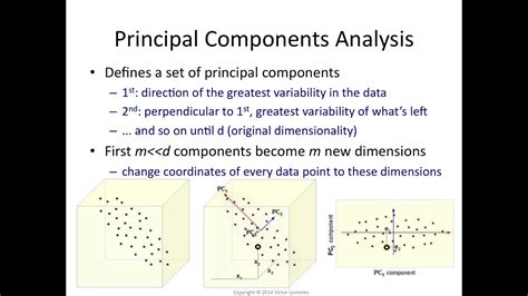 Principal Component Analysis Formula