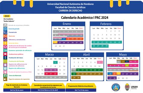 Calendario Academico Fadu Unl 2024 Lanni Modesta