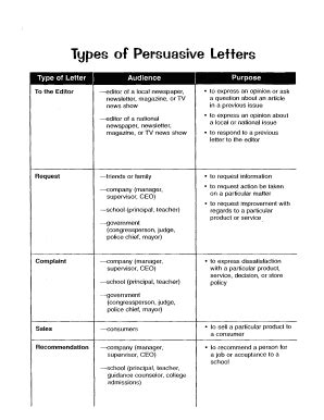 Fillable Online Types Of Persuasive Letters Fax Email Print Pdffiller